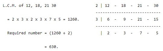 the least number