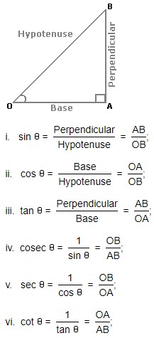 Trigonometry
